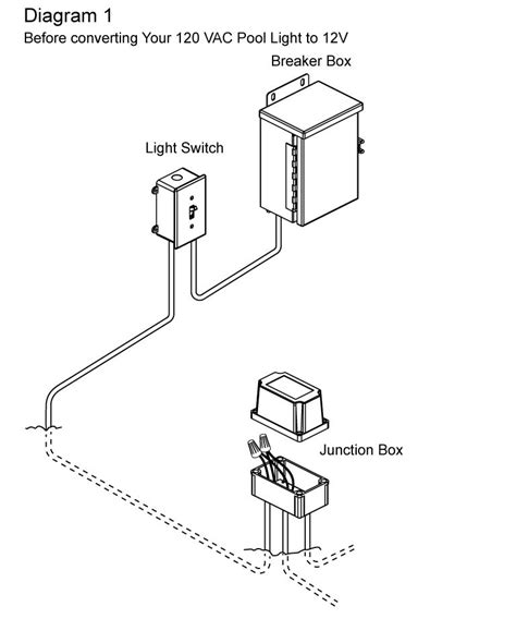 how to wire a pool light junction box|inground pool light wiring diagram.